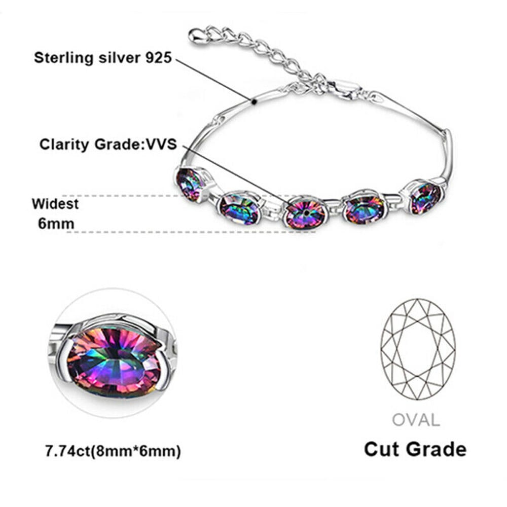 Beeindruckendes Regenbogen-Sterlingsilber-Paket 