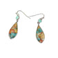 Spiritual Colorful Turquoise Earrings
